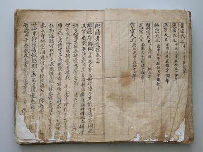 『동래향청고왕록』 썸네일 이미지