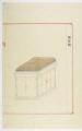 『익종 수릉 천봉 산릉도감의궤』 하(下) 조성소의궤5 썸네일 이미지