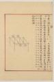 『헌종 경릉 산릉도감의궤』 (하) 삼물소의궤 도설4 썸네일 이미지
