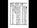 『서고 유고』 권1 썸네일 이미지
