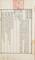 『경기읍지』 「인천부읍지」 내지 썸네일 이미지
