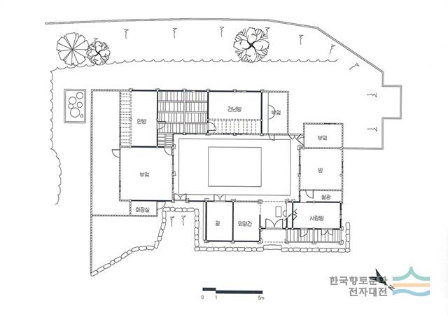 대표시청각 이미지