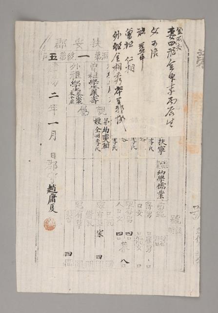 「김두상 호적표」